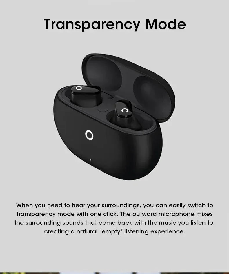 SEOBIOG Buds 4 Pro – Bluetooth Earbuds mit Active Noise Cancelling, HiFi Stereo & Mikrofon
