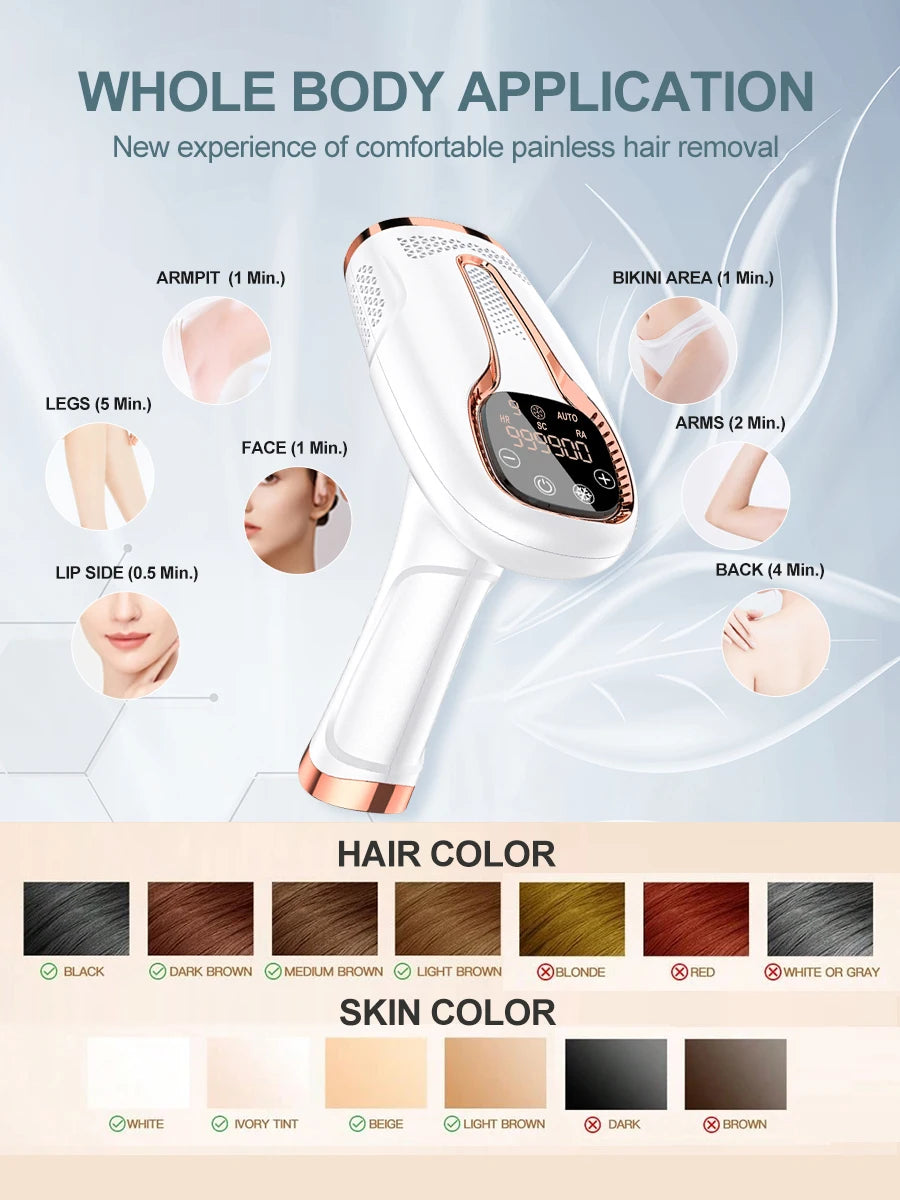 Vancostar IPL 3-in-1 – Haarentfernung, Hautverjüngung & Akne-Behandlung mit Ice-Cooling