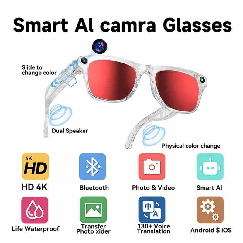 Xiaomi KI Smart Brille – 4K Kamera, ChatGPT & Bluetooth Audio Sonnenbrille