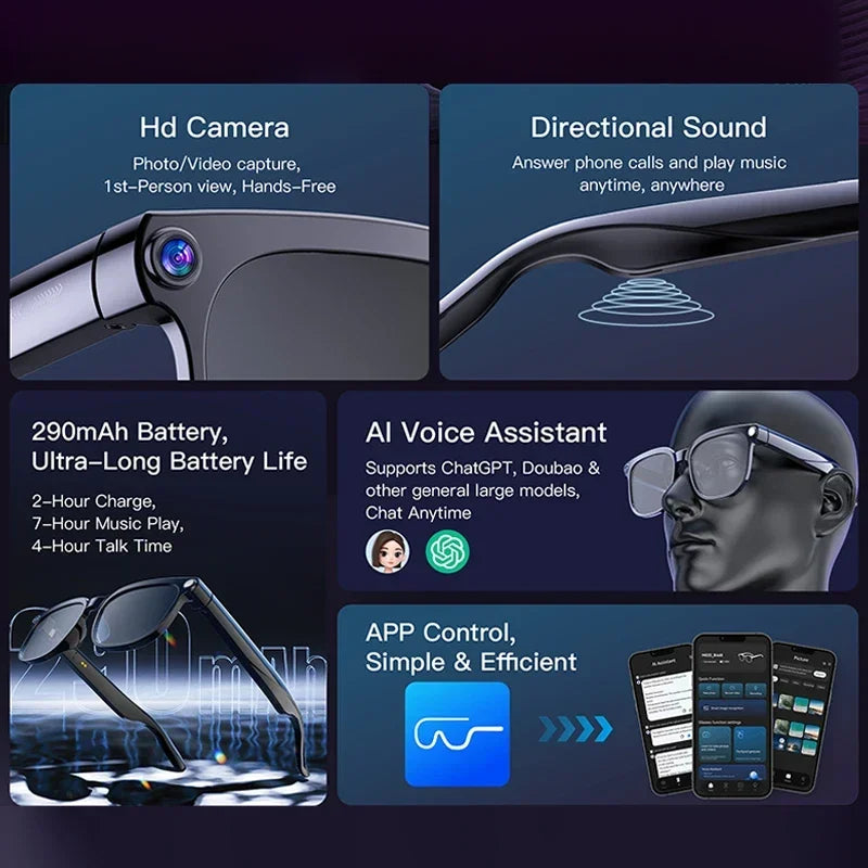 KI Smart Brille 2026 – 800W Kamera, Farbwechsel-Gläser, Wasserdicht, Übersetzung & BT